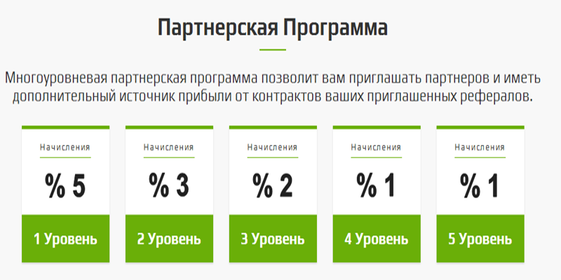 Партнерская программа Партерская программа3.png